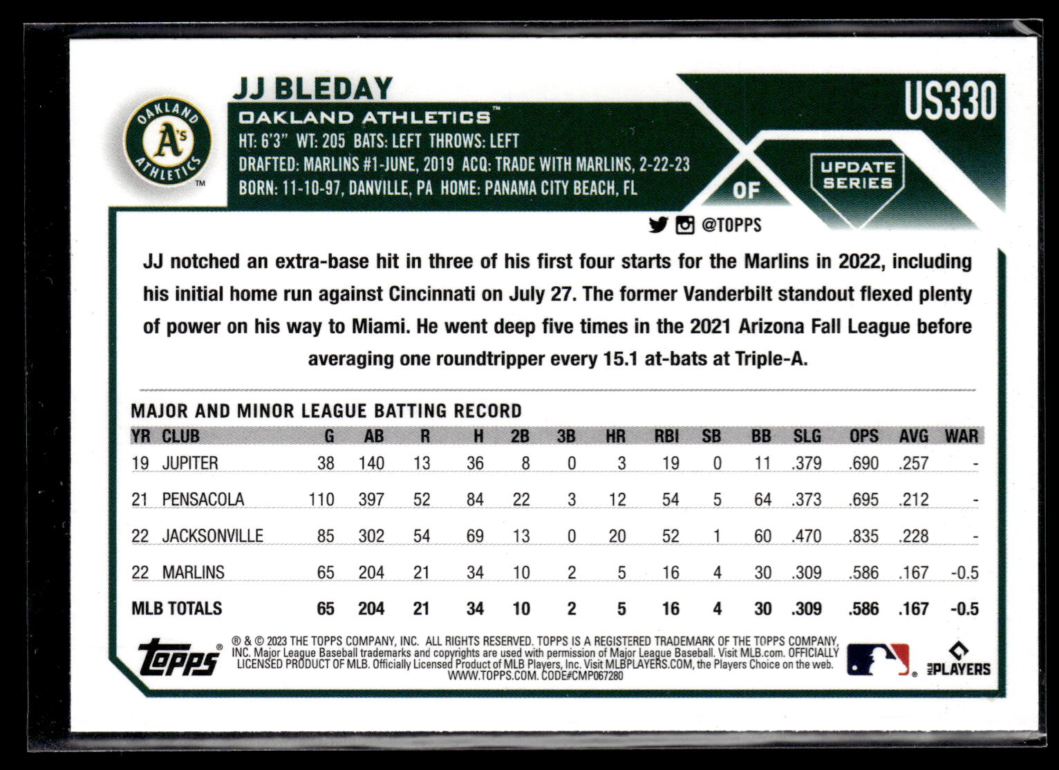 2023 Topps Update Pick Your Card - Bild 342 von 342