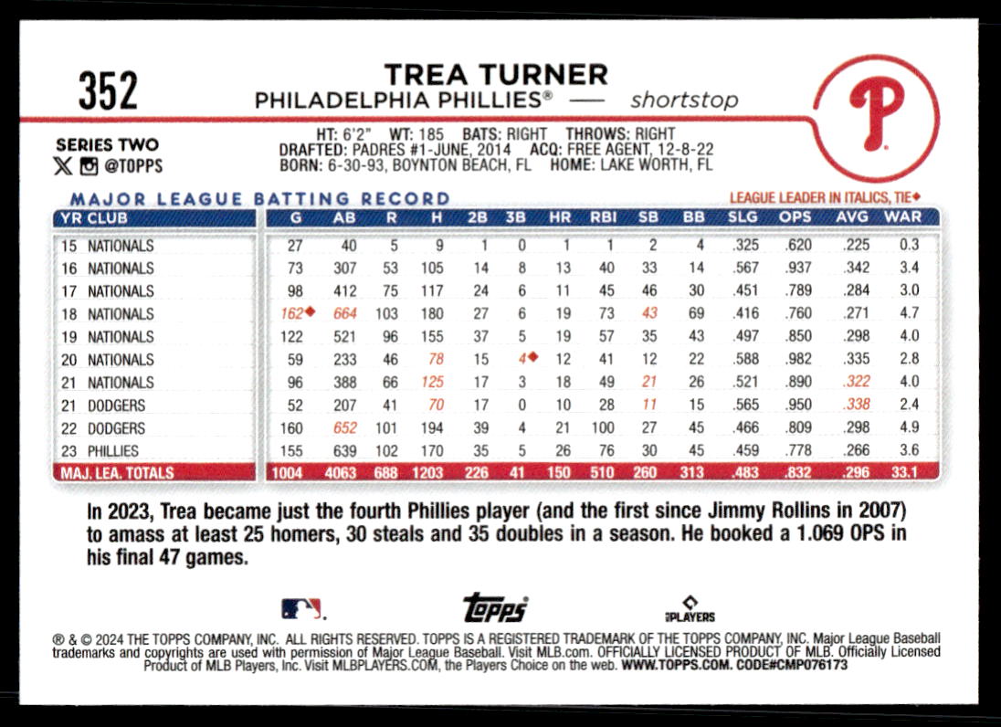 2024 Topps Series 2 AQUA Parallel - You Pick / Complete your Set! - Picture 3 of 377