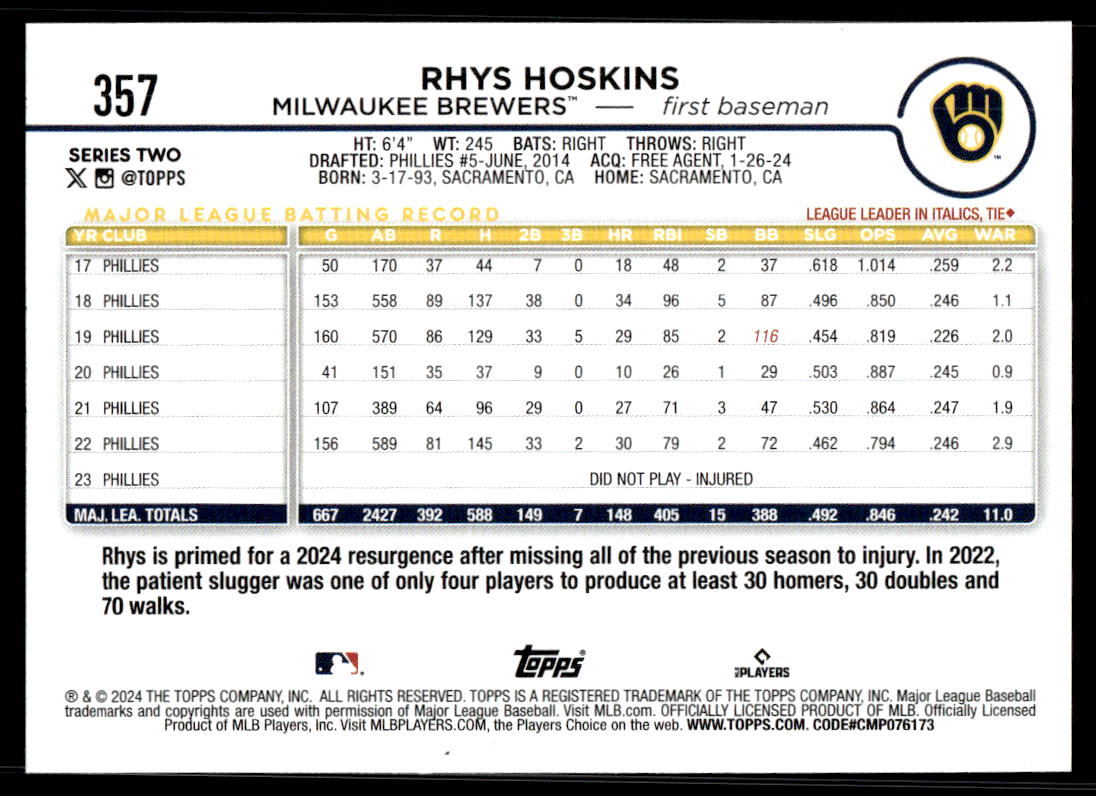 2024 Topps Series 2 AQUA Parallel - You Pick / Complete your Set! - Picture 7 of 377