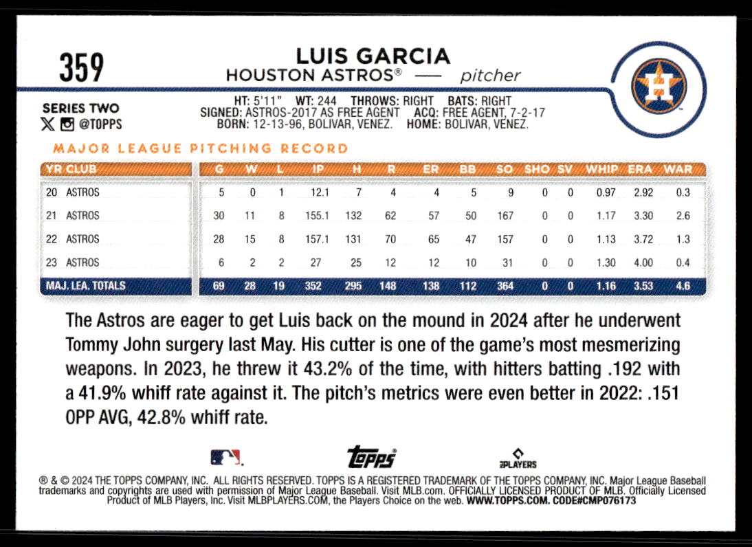 2024 Topps Series 2 AQUA Parallel - You Pick / Complete your Set! - Picture 9 of 377