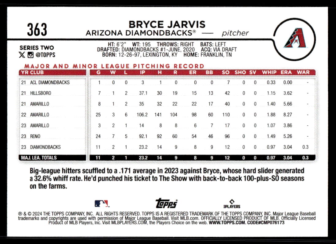 2024 Topps Series 2 AQUA Parallel - You Pick / Complete your Set! - Picture 13 of 377