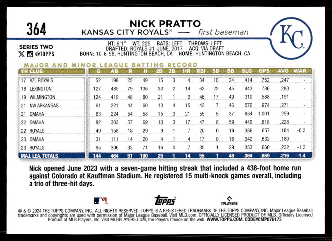 2024 Topps Series 2 AQUA Parallel - You Pick / Complete your Set! - Picture 15 of 377