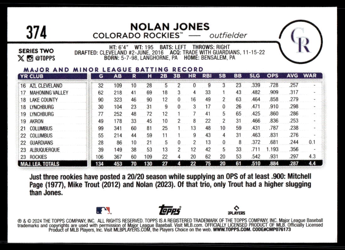 2024 Topps Series 2 AQUA Parallel - You Pick / Complete your Set! - Picture 23 of 377