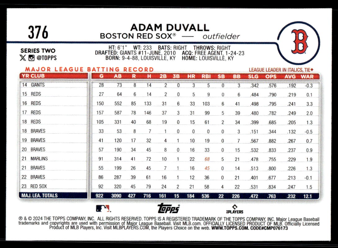 2024 Topps Series 2 AQUA Parallel - You Pick / Complete your Set! - Picture 25 of 377