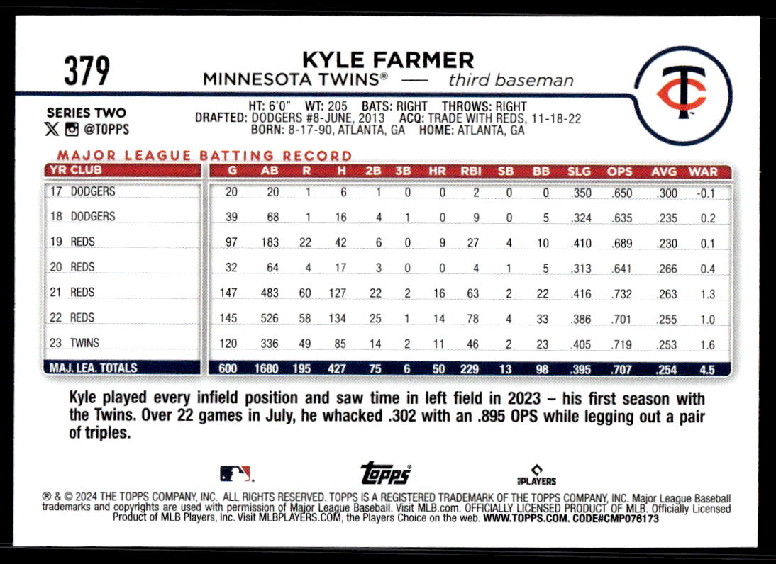 2024 Topps Series 2 AQUA Parallel - You Pick / Complete your Set! - Picture 29 of 377