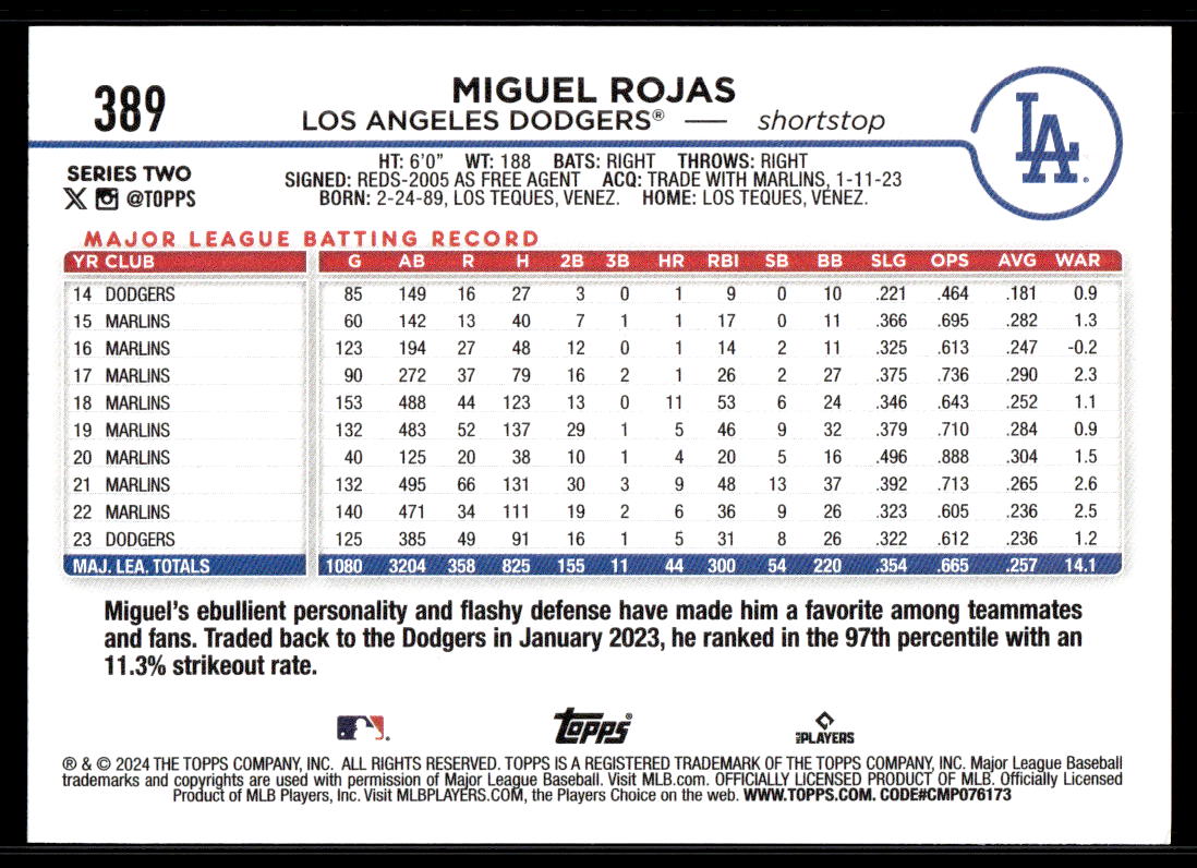 2024 Topps Series 2 AQUA Parallel - You Pick / Complete your Set! - Picture 47 of 377