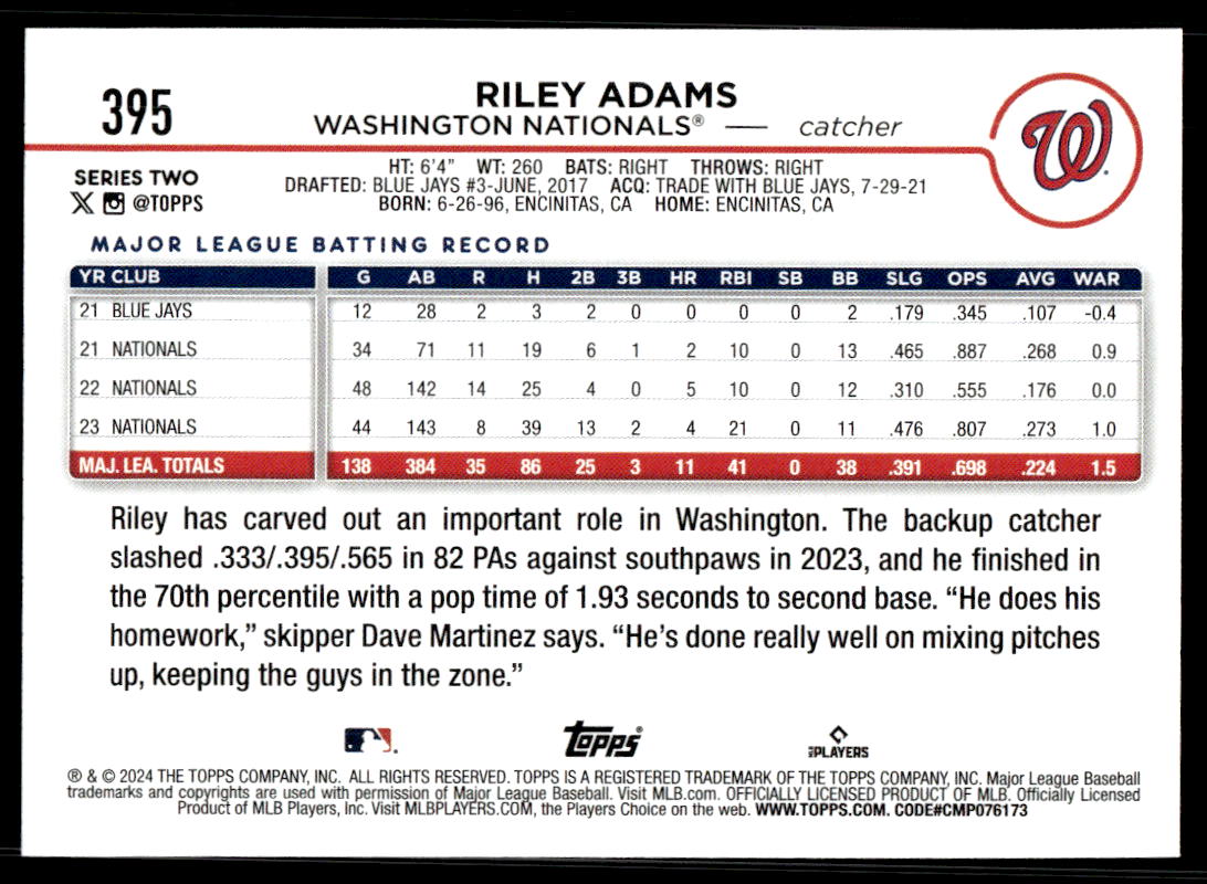 2024 Topps Series 2 AQUA Parallel - You Pick / Complete your Set! - Picture 51 of 377