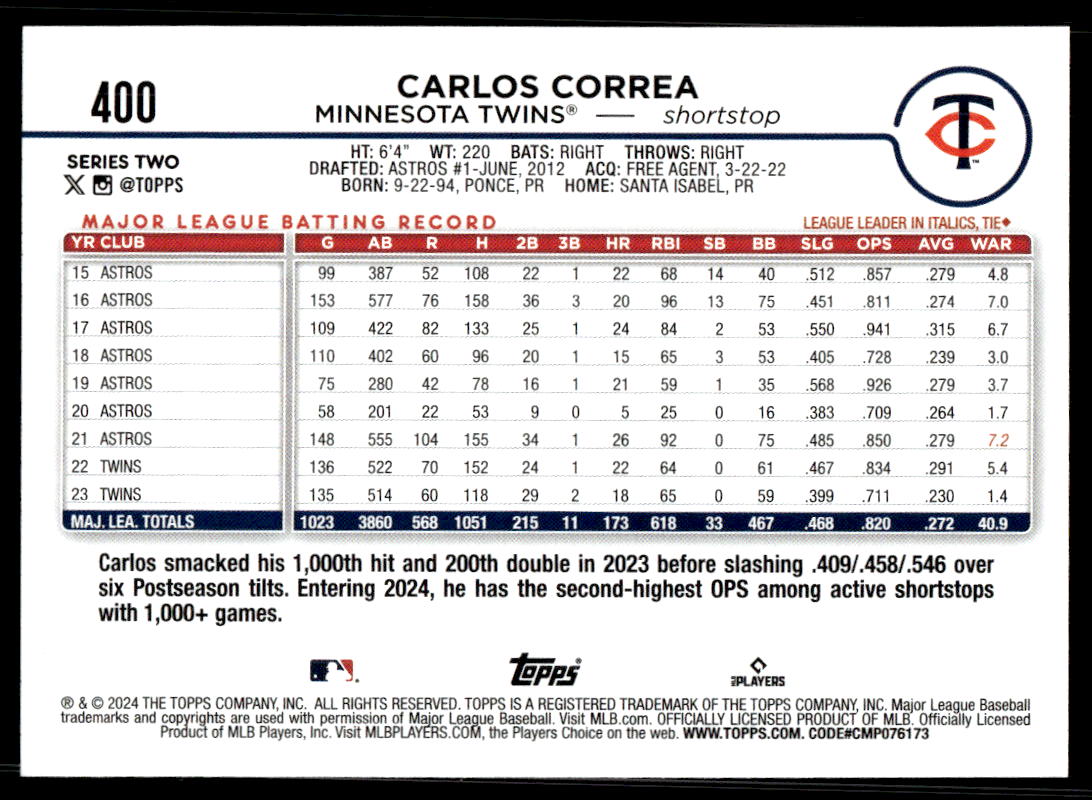 2024 Topps Series 2 AQUA Parallel - You Pick / Complete your Set! - Picture 57 of 377