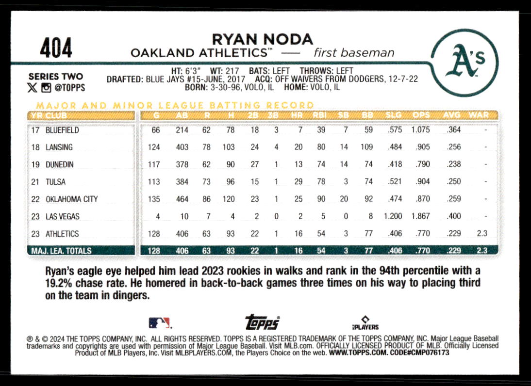 2024 Topps Series 2 AQUA Parallel - You Pick / Complete your Set! - Picture 61 of 377