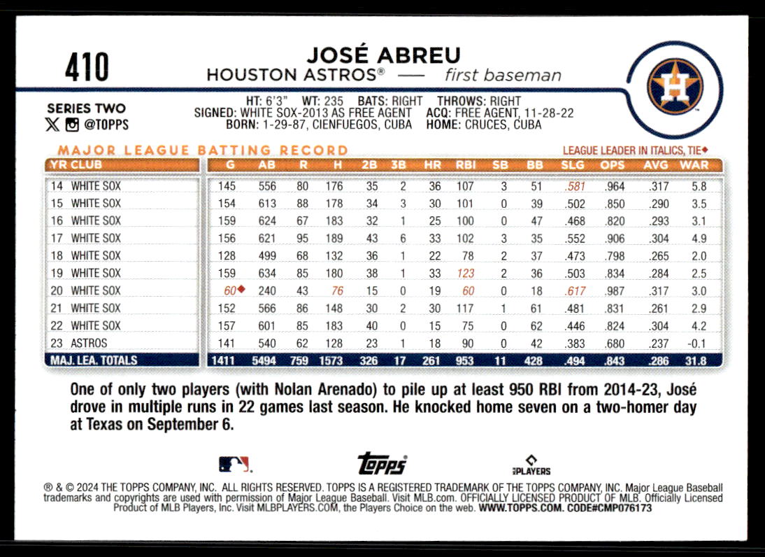 2024 Topps Series 2 AQUA Parallel - You Pick / Complete your Set! - Picture 69 of 377