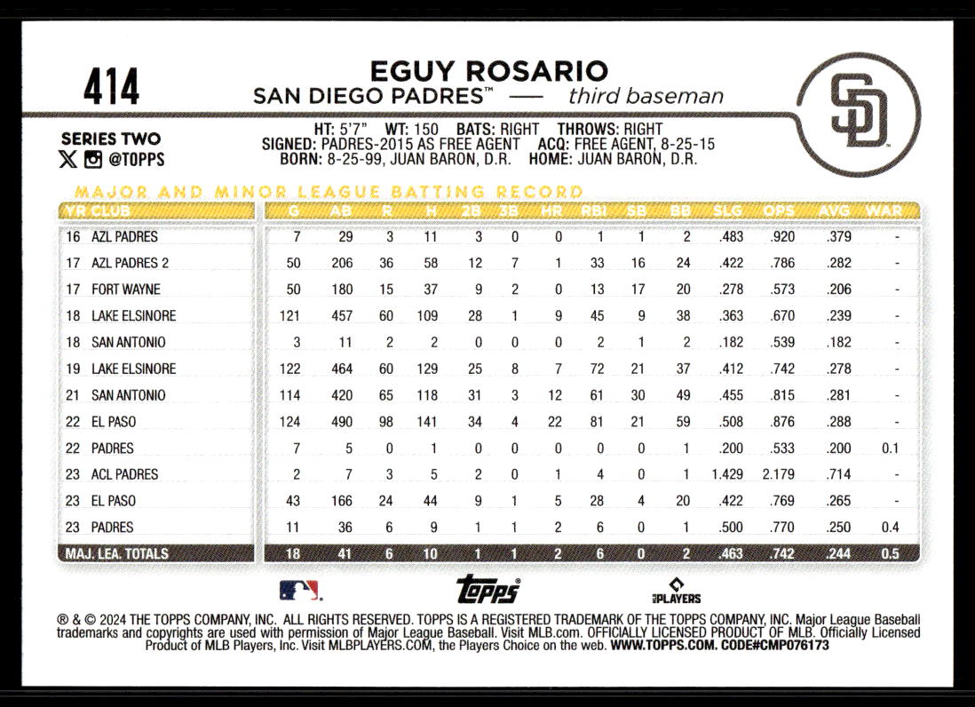 2024 Topps Series 2 AQUA Parallel - You Pick / Complete your Set! - Picture 73 of 377