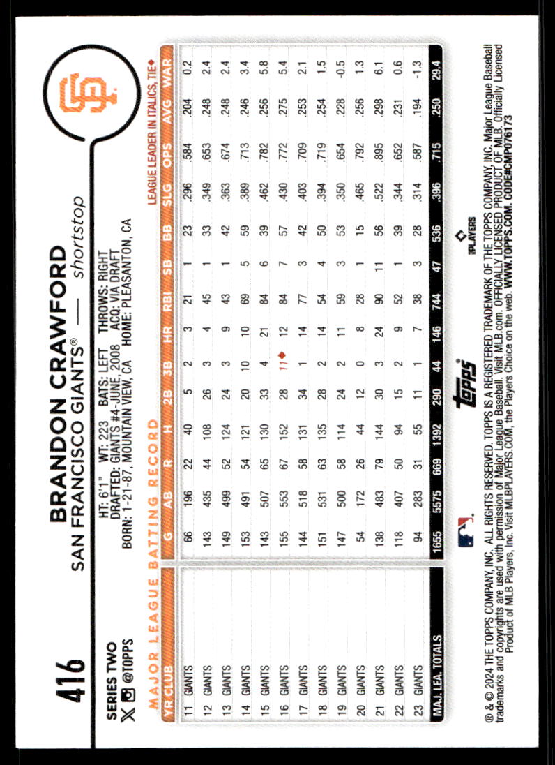 2024 Topps Series 2 AQUA Parallel - You Pick / Complete your Set! - Picture 75 of 377