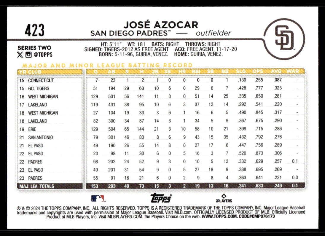 2024 Topps Series 2 AQUA Parallel - You Pick / Complete your Set! - Picture 83 of 377
