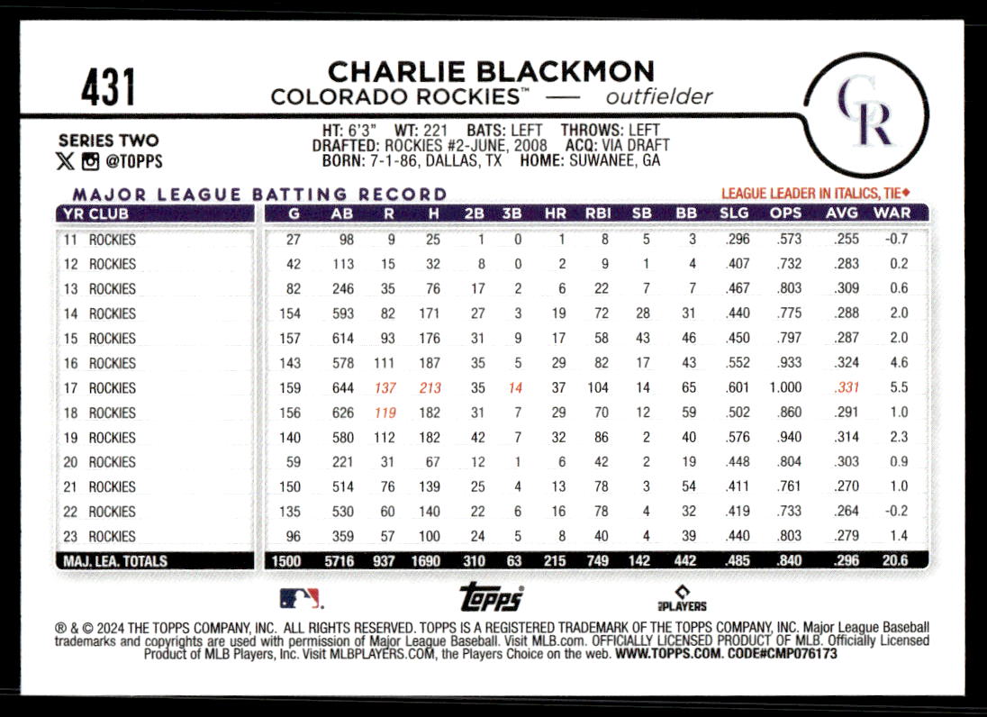 2024 Topps Series 2 AQUA Parallel - You Pick / Complete your Set! - Picture 91 of 377