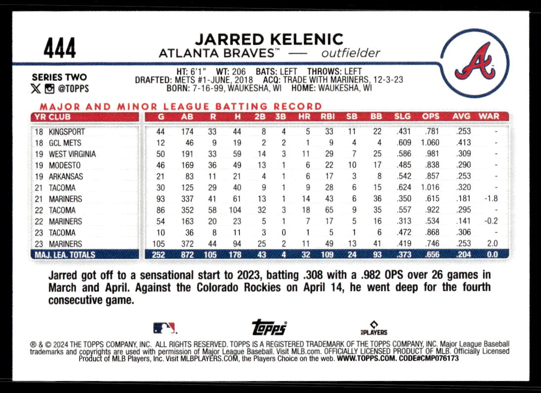 2024 Topps Series 2 AQUA Parallel - You Pick / Complete your Set! - Picture 99 of 377