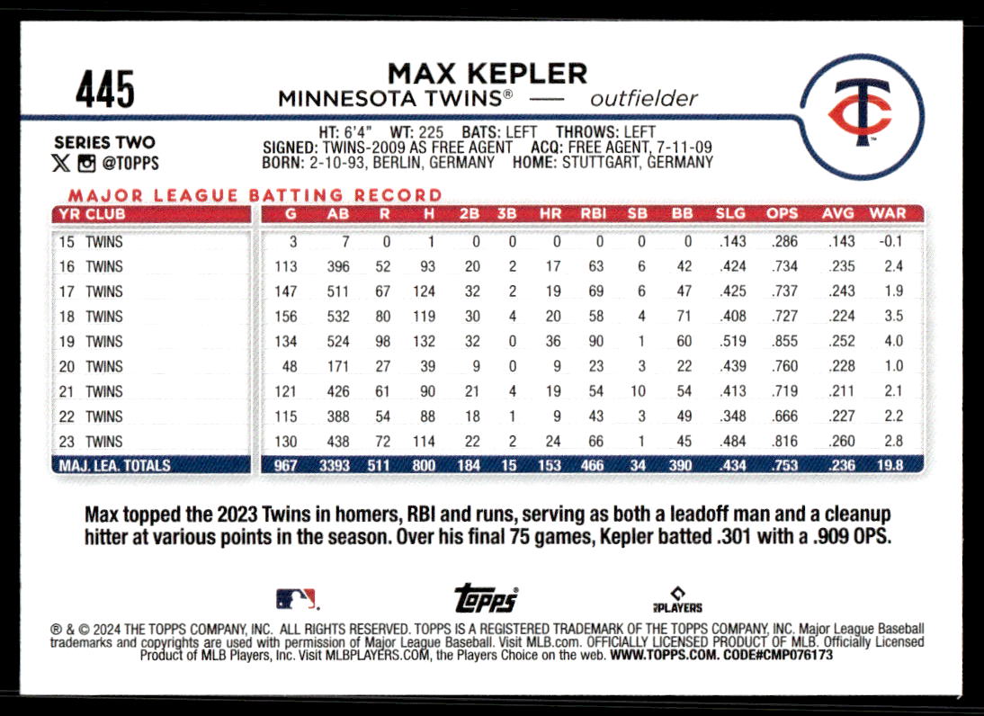 2024 Topps Series 2 AQUA Parallel - You Pick / Complete your Set! - Picture 101 of 377