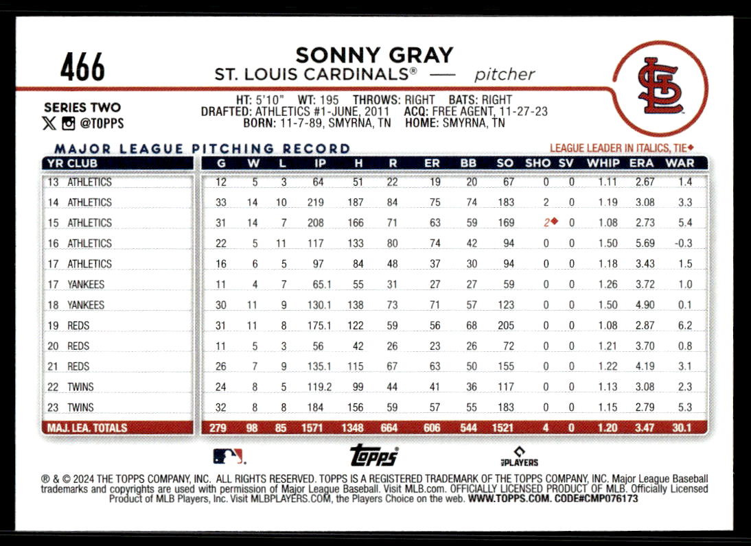2024 Topps Series 2 AQUA Parallel - You Pick / Complete your Set! - Picture 117 of 377