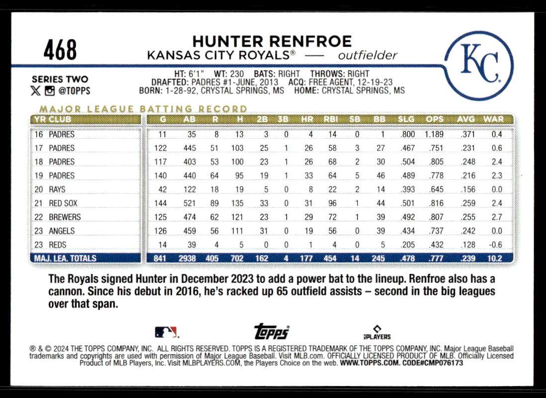 2024 Topps Series 2 AQUA Parallel - You Pick / Complete your Set! - Picture 119 of 377