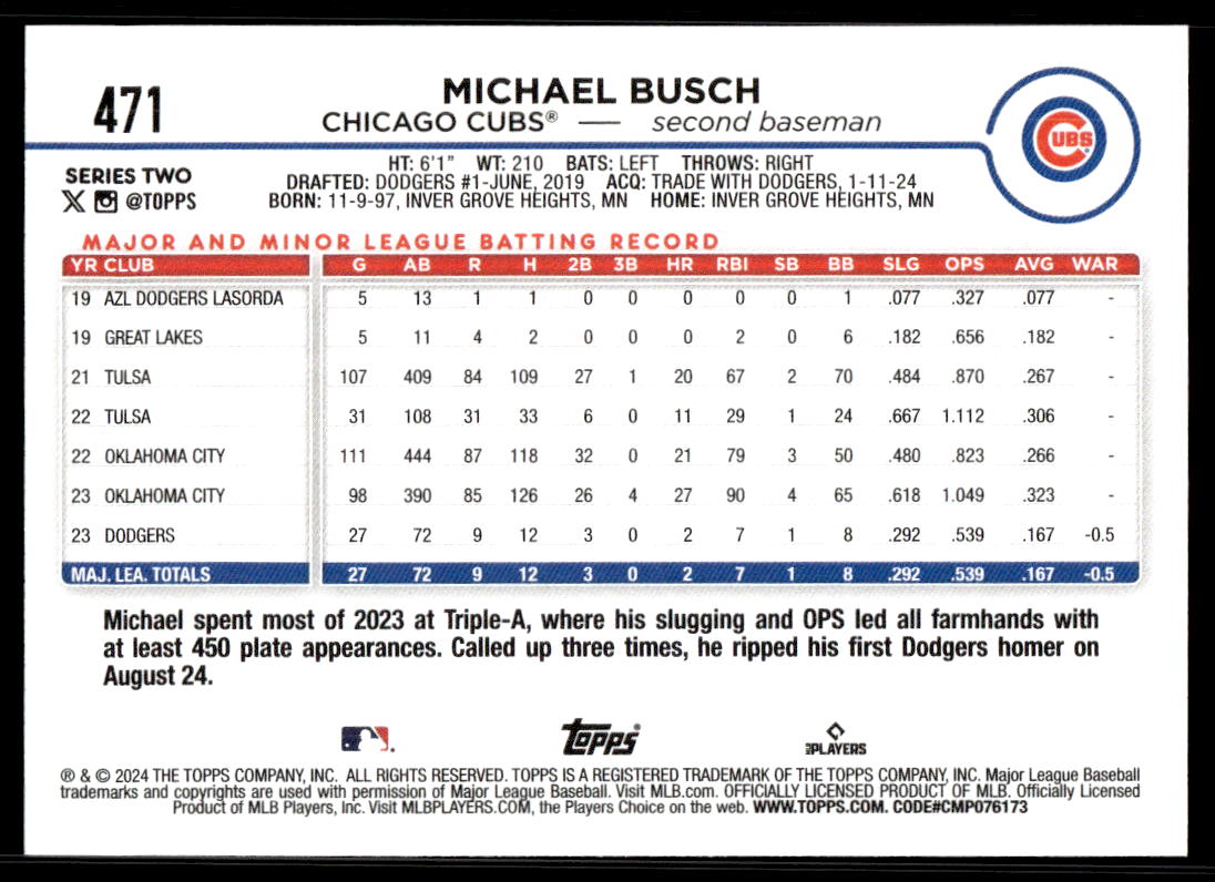 2024 Topps Series 2 AQUA Parallel - You Pick / Complete your Set! - Picture 121 of 377