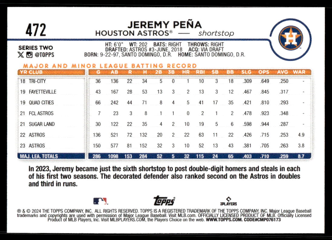 2024 Topps Series 2 AQUA Parallel - You Pick / Complete your Set! - Picture 123 of 377
