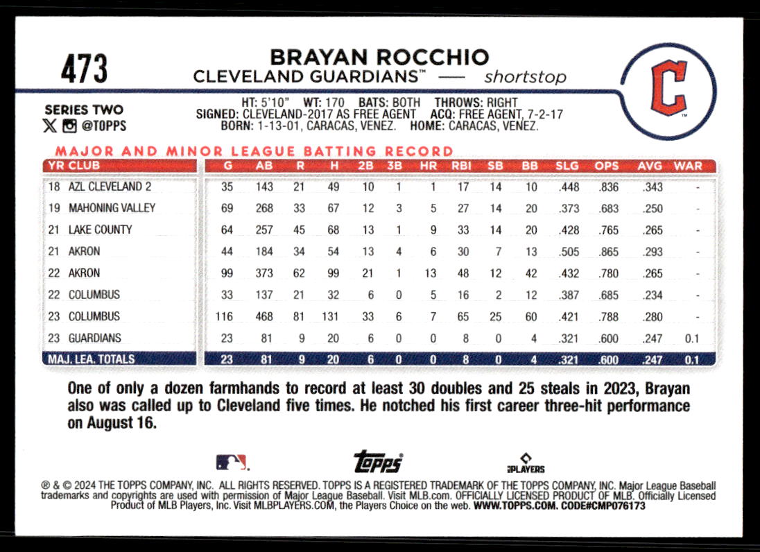 2024 Topps Series 2 AQUA Parallel - You Pick / Complete your Set! - Picture 125 of 377
