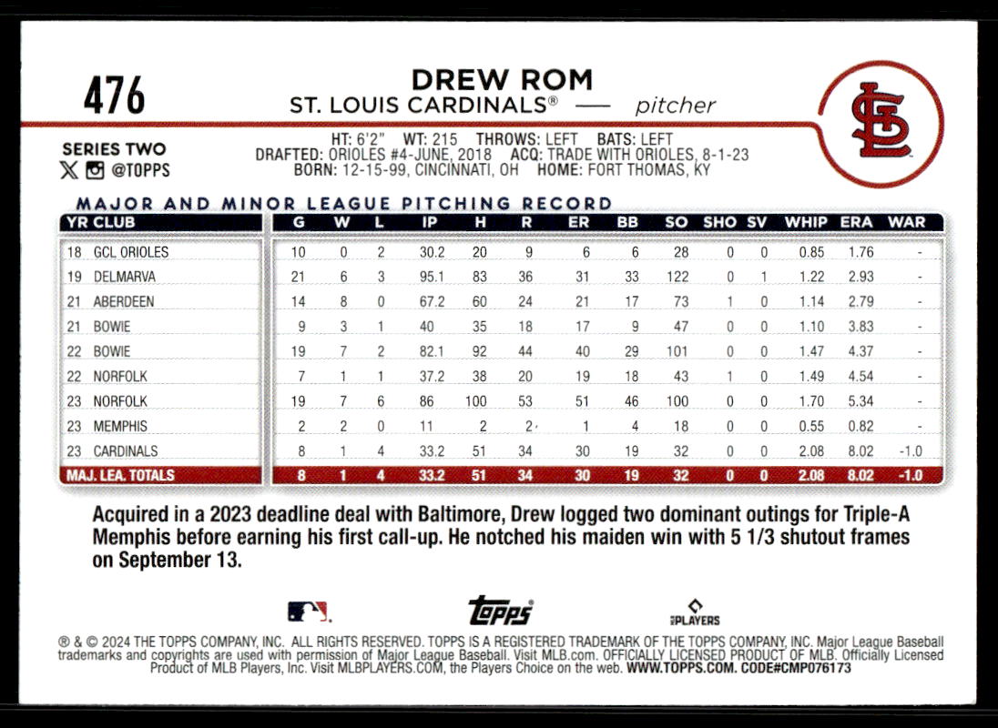 2024 Topps Series 2 AQUA Parallel - You Pick / Complete your Set! - Picture 127 of 377