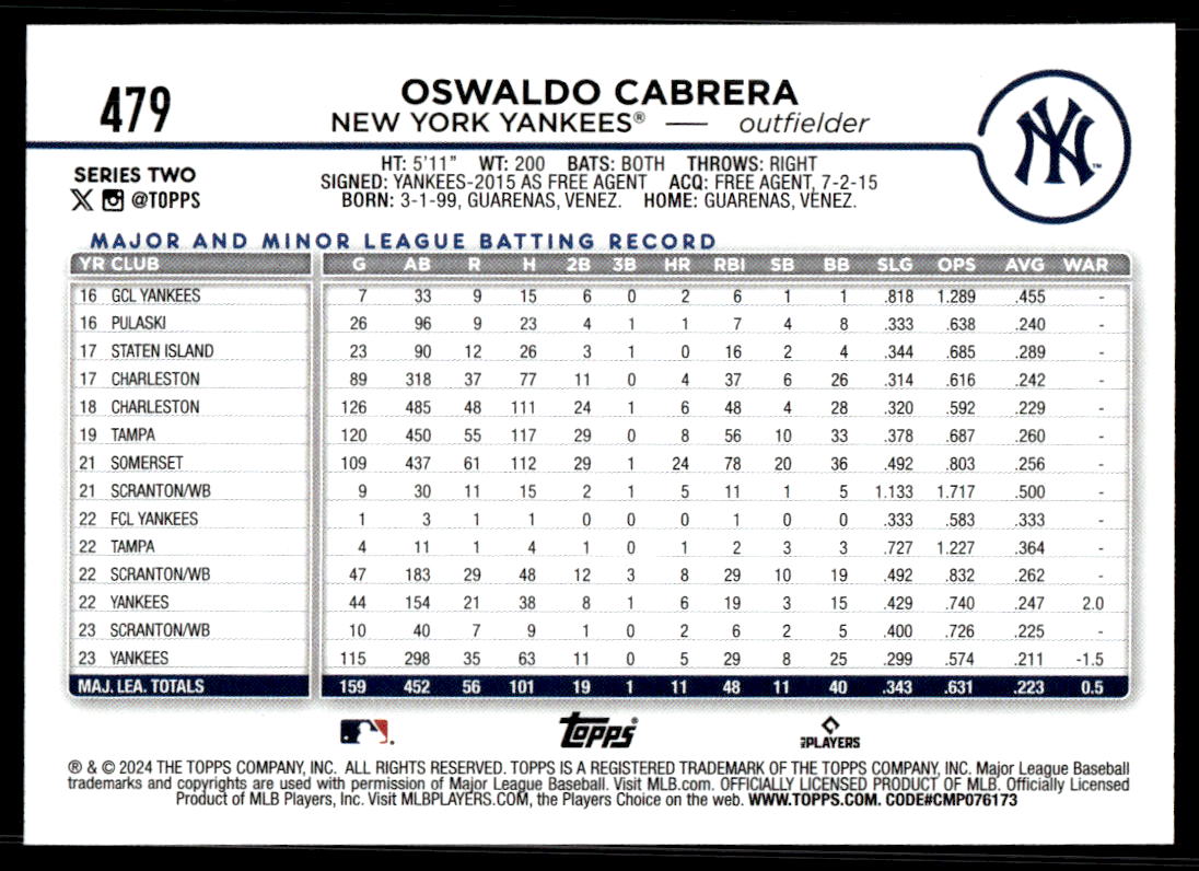 2024 Topps Series 2 AQUA Parallel - You Pick / Complete your Set! - Picture 133 of 377