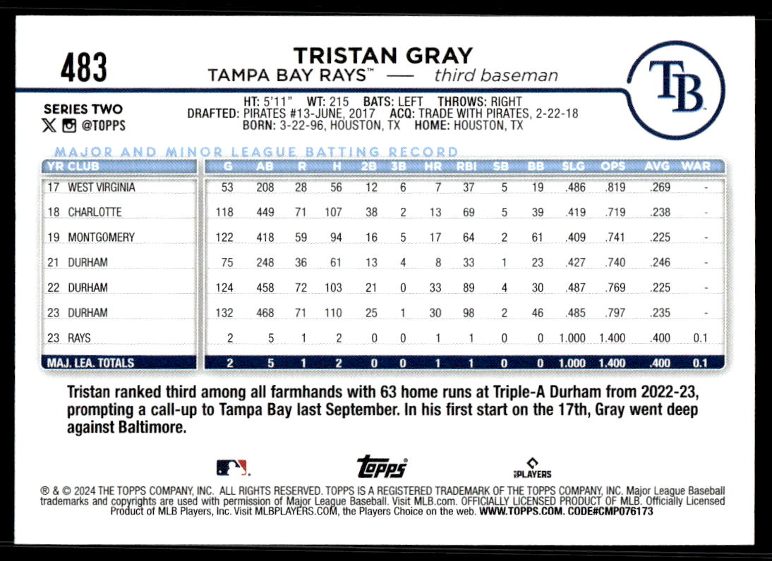 2024 Topps Series 2 AQUA Parallel - You Pick / Complete your Set! - Picture 137 of 377