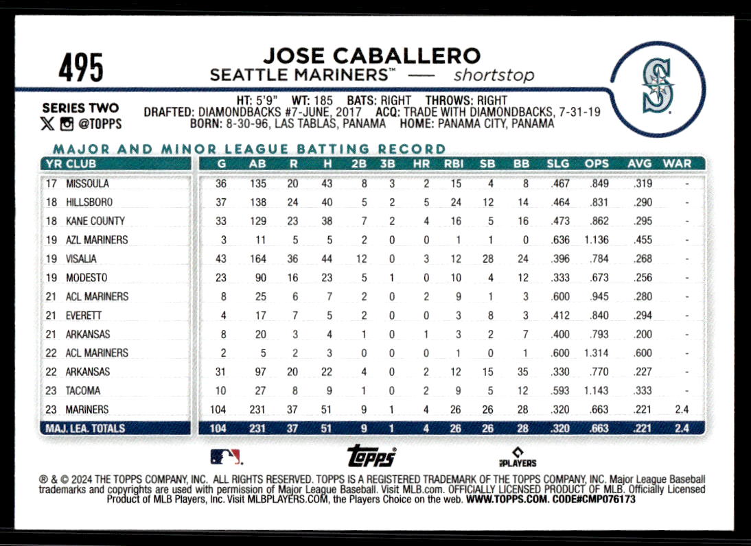 2024 Topps Series 2 AQUA Parallel - You Pick / Complete your Set! - Picture 145 of 377