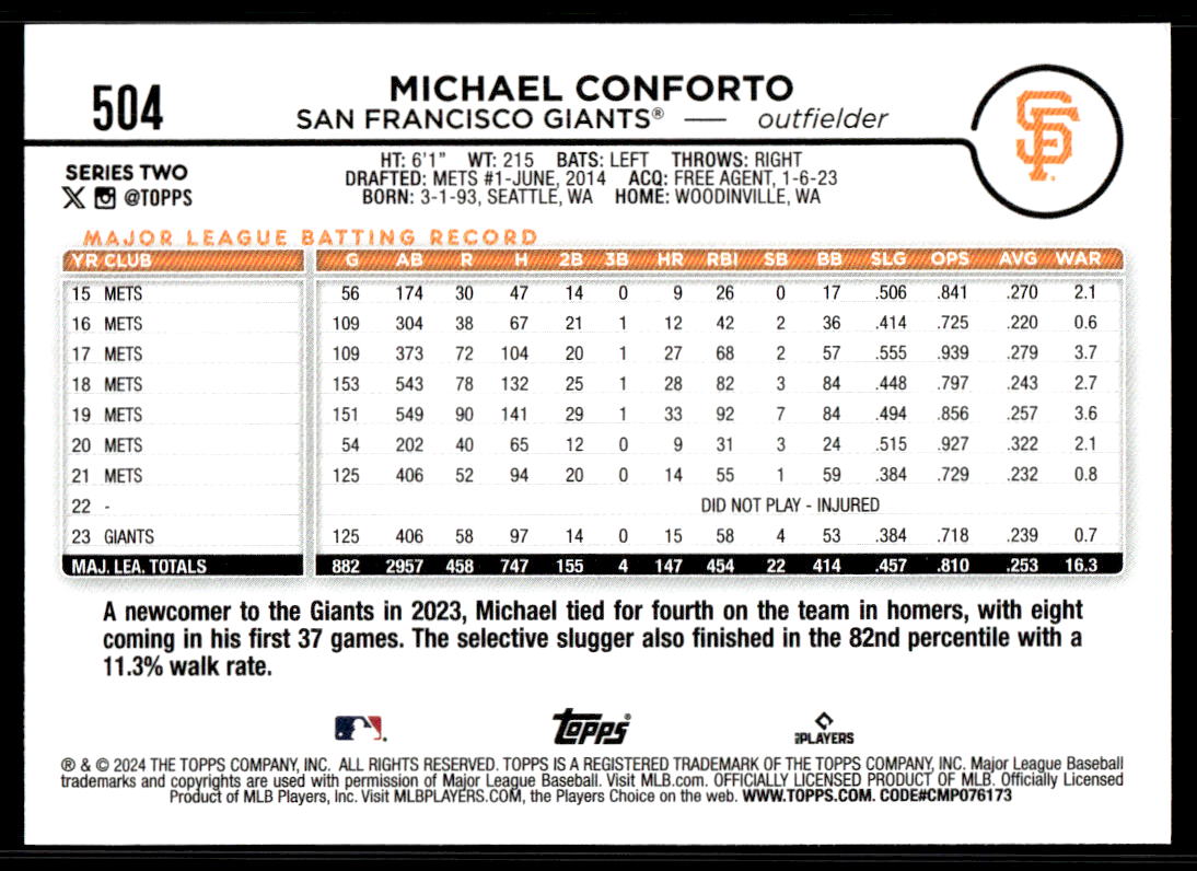 2024 Topps Series 2 AQUA Parallel - You Pick / Complete your Set! - Picture 151 of 377