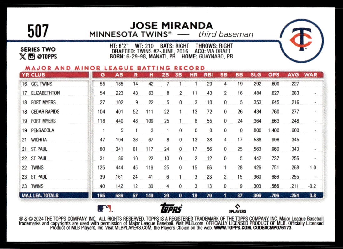 2024 Topps Series 2 AQUA Parallel - You Pick / Complete your Set! - Picture 155 of 377