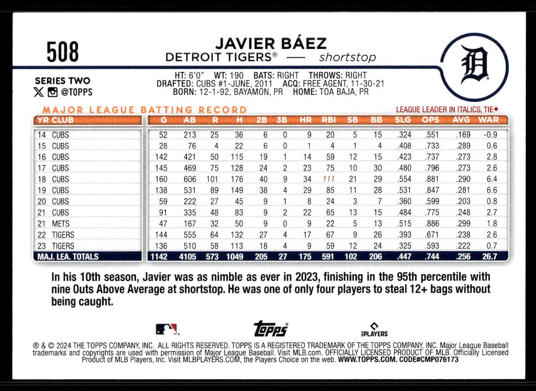 2024 Topps Series 2 AQUA Parallel - You Pick / Complete your Set! - Picture 157 of 377