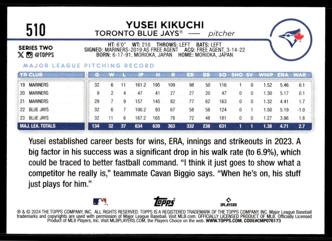 2024 Topps Series 2 AQUA Parallel - You Pick / Complete your Set! - Picture 159 of 377
