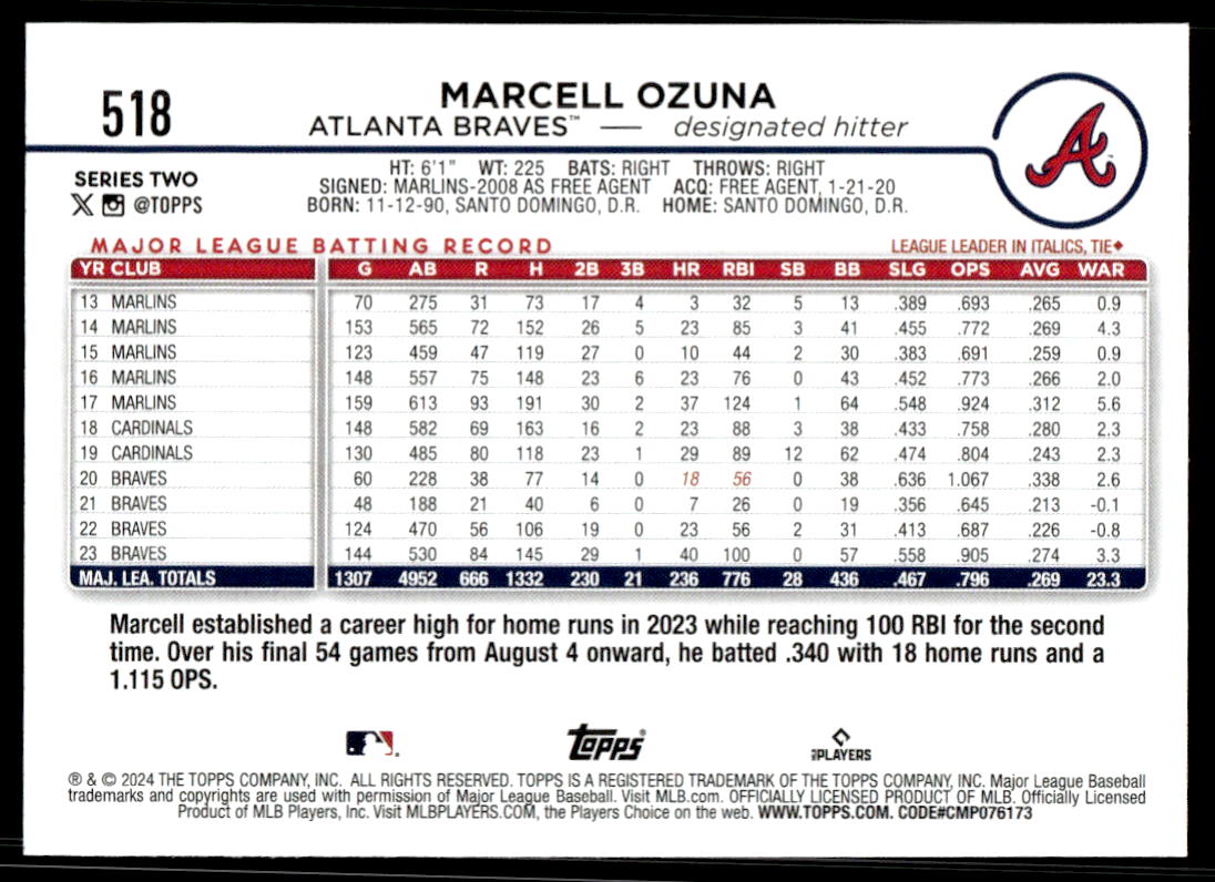 2024 Topps Series 2 AQUA Parallel - You Pick / Complete your Set! - Picture 167 of 377