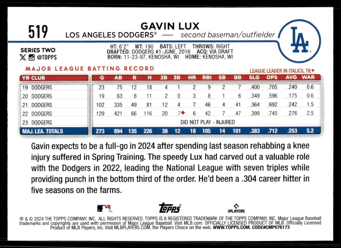 2024 Topps Series 2 AQUA Parallel - You Pick / Complete your Set! - Picture 169 of 377