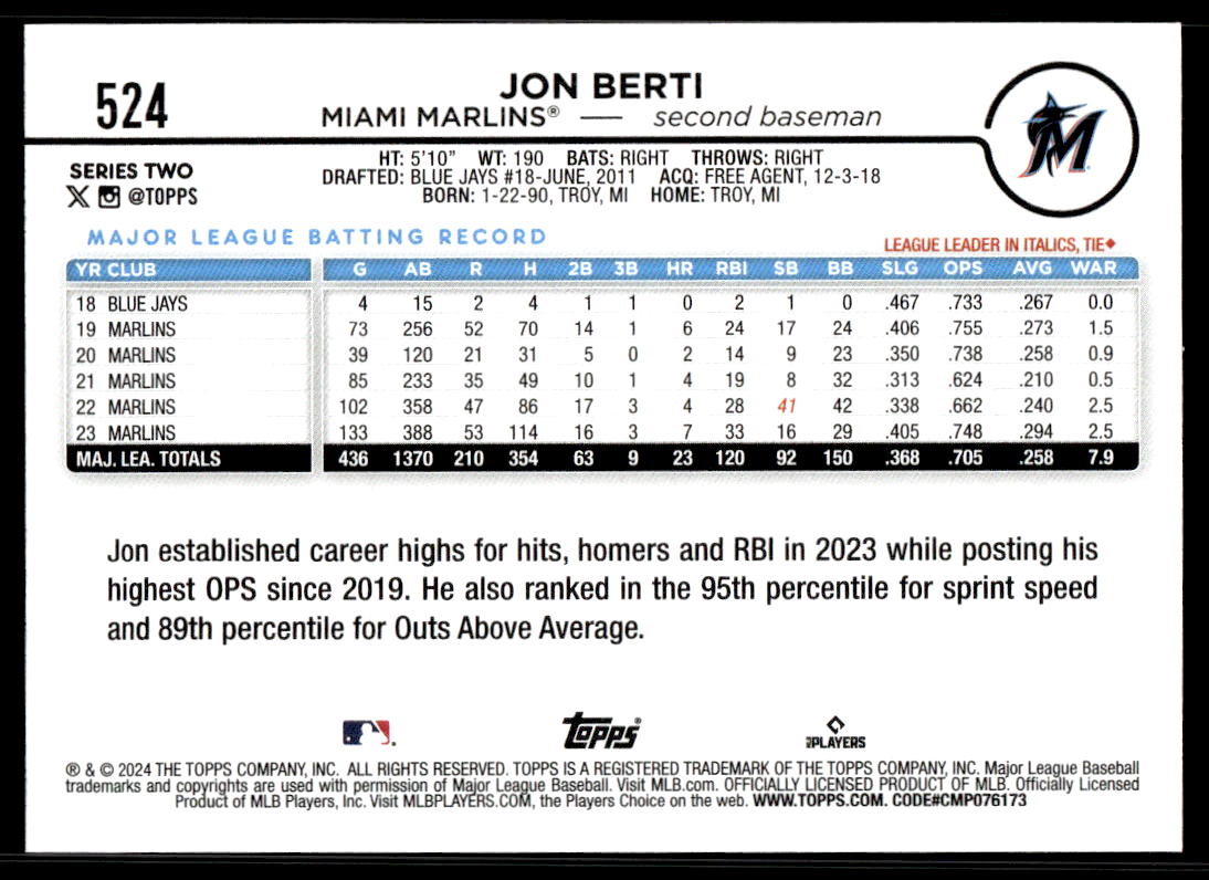 2024 Topps Series 2 AQUA Parallel - You Pick / Complete your Set! - Picture 175 of 377