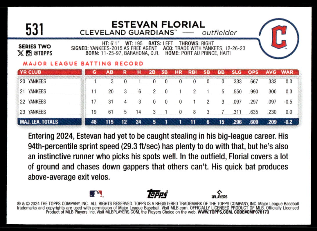 2024 Topps Series 2 AQUA Parallel - You Pick / Complete your Set! - Picture 189 of 377