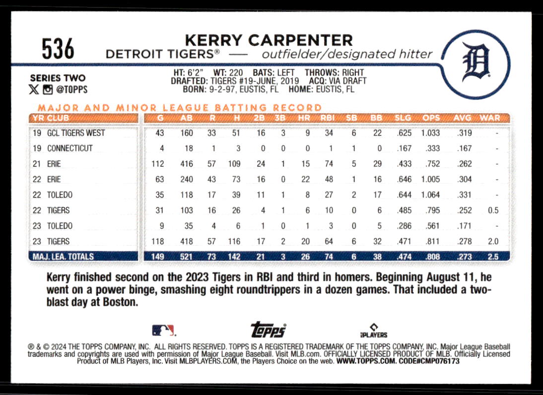 2024 Topps Series 2 AQUA Parallel - You Pick / Complete your Set! - Picture 197 of 377