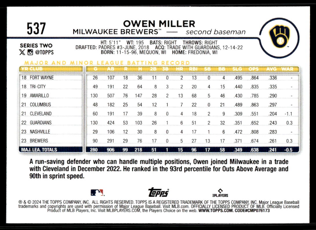 2024 Topps Series 2 AQUA Parallel - You Pick / Complete your Set! - Picture 199 of 377