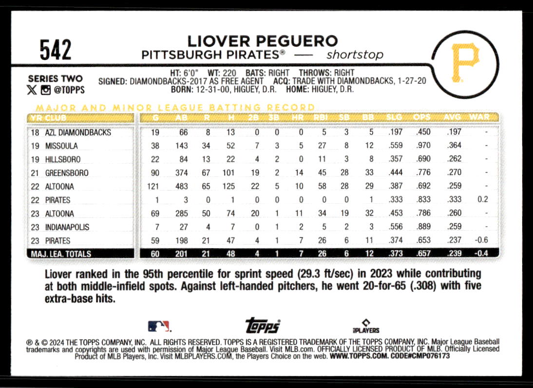 2024 Topps Series 2 AQUA Parallel - You Pick / Complete your Set! - Picture 205 of 377