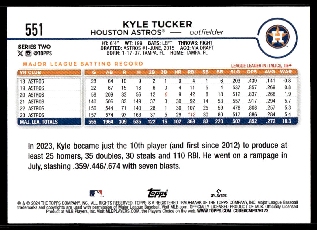 2024 Topps Series 2 AQUA Parallel - You Pick / Complete your Set! - Picture 213 of 377