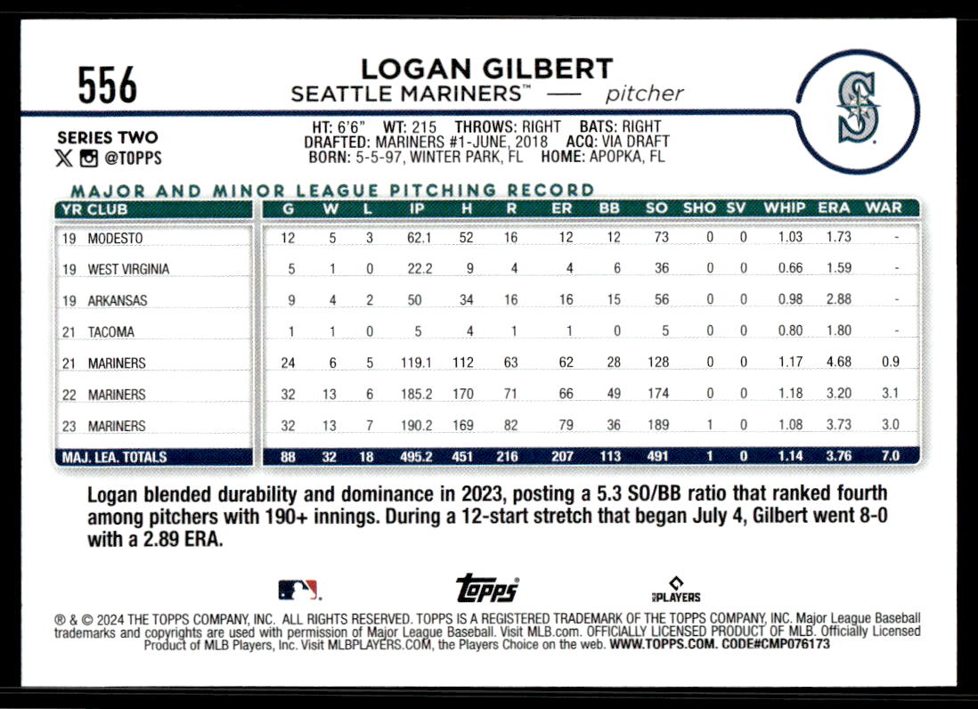 2024 Topps Series 2 AQUA Parallel - You Pick / Complete your Set! - Picture 217 of 377