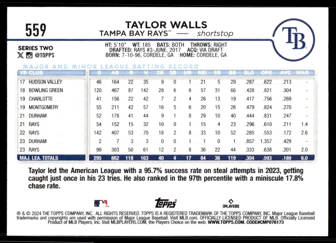 2024 Topps Series 2 AQUA Parallel - You Pick / Complete your Set! - Picture 223 of 377