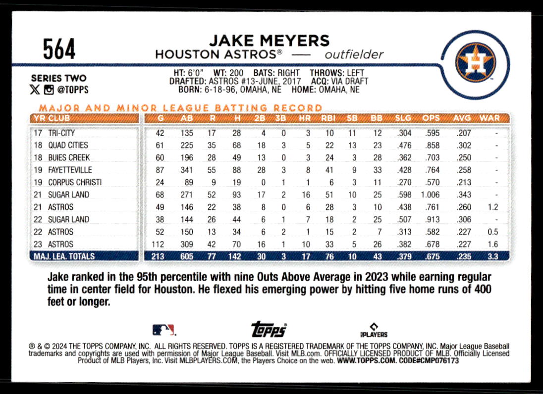 2024 Topps Series 2 AQUA Parallel - You Pick / Complete your Set! - Picture 227 of 377