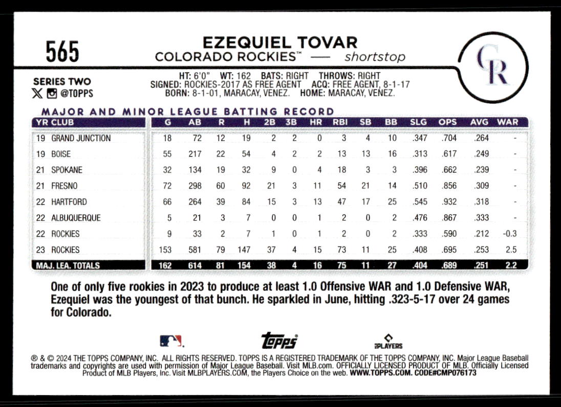 2024 Topps Series 2 AQUA Parallel - You Pick / Complete your Set! - Picture 229 of 377