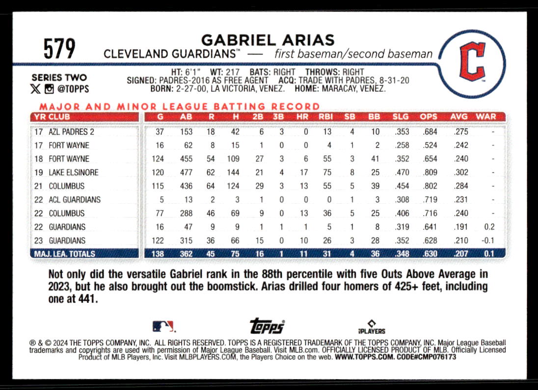 2024 Topps Series 2 AQUA Parallel - You Pick / Complete your Set! - Picture 239 of 377