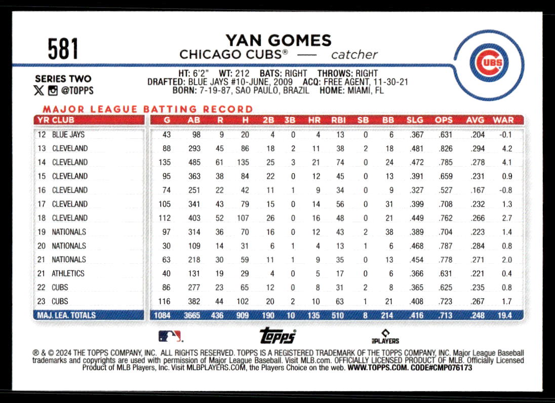 2024 Topps Series 2 AQUA Parallel - You Pick / Complete your Set! - Picture 241 of 377