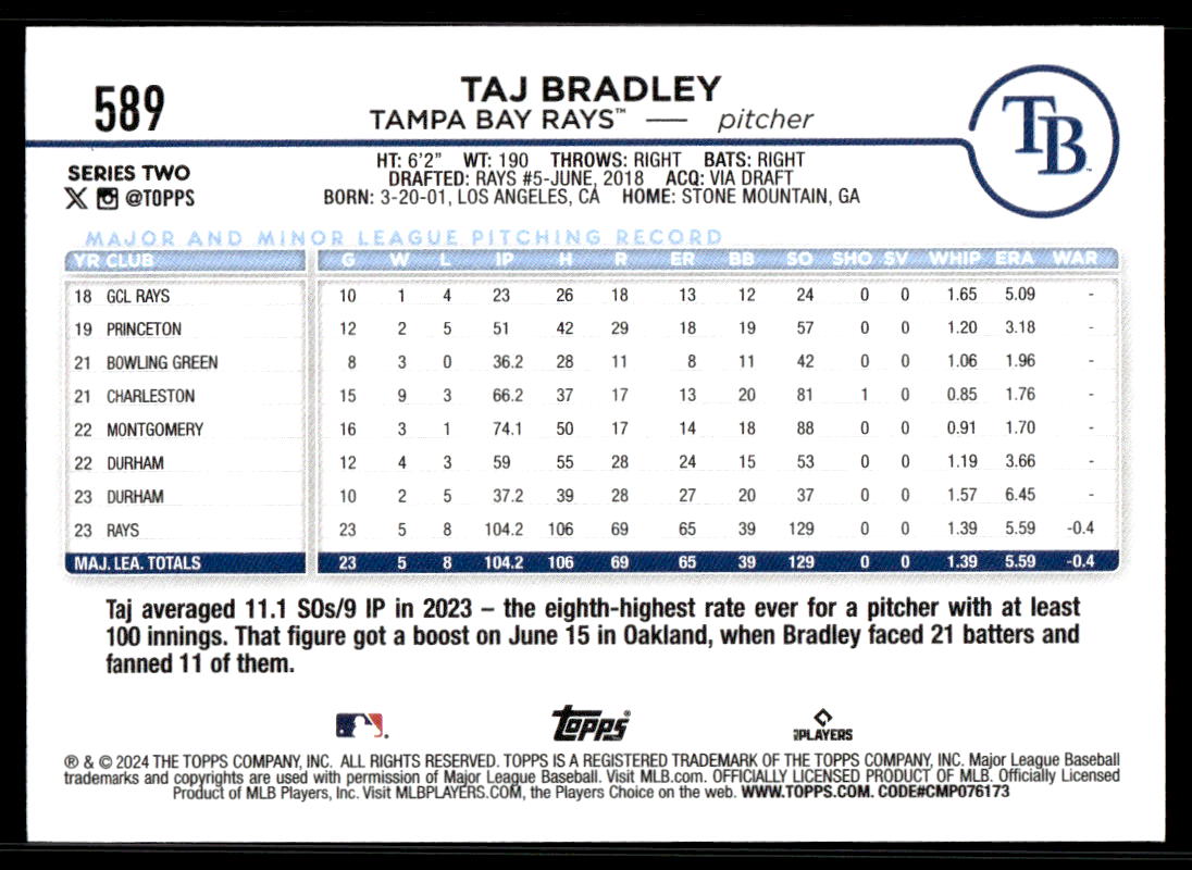 2024 Topps Series 2 AQUA Parallel - You Pick / Complete your Set! - Picture 253 of 377