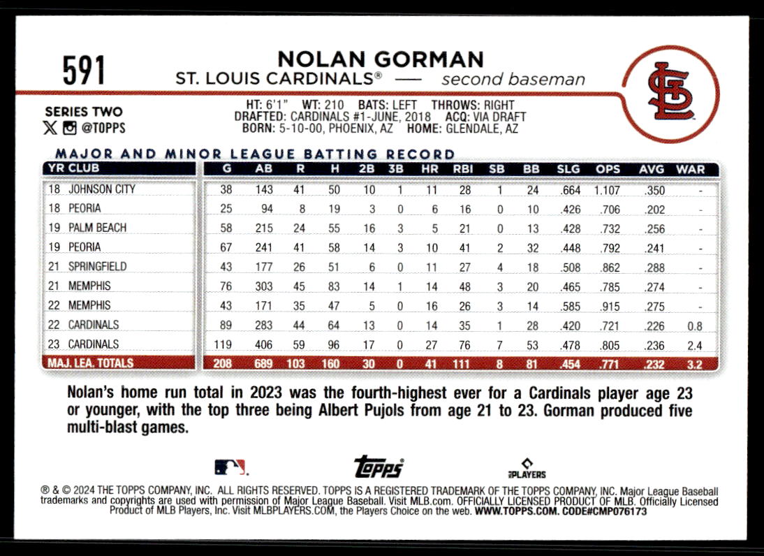 2024 Topps Series 2 AQUA Parallel - You Pick / Complete your Set! - Picture 255 of 377