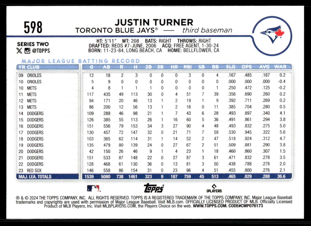 2024 Topps Series 2 AQUA Parallel - You Pick / Complete your Set! - Picture 261 of 377